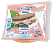 Load image into Gallery viewer, Americana Smoked Turkey Slices
